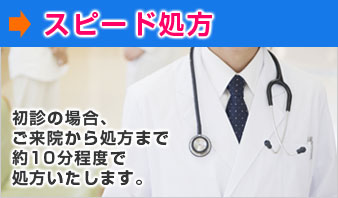スピード処方